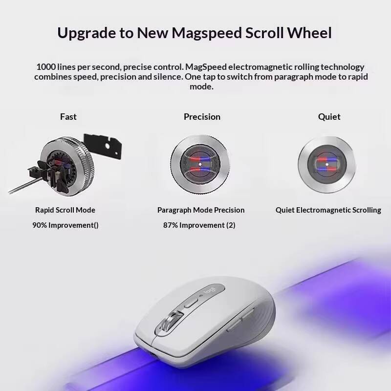 Ergonomic MX Anywhere 3S - 8K  - огляд і ціна Electronics Repair Course Online Free