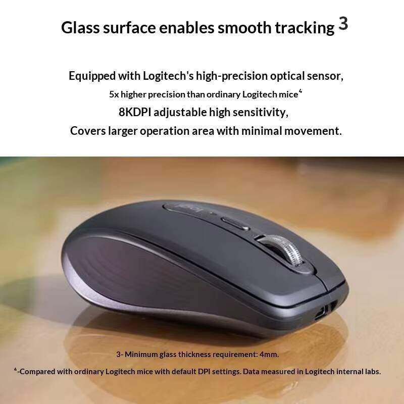 Ergonomic MX Anywhere 3S - 8K  - огляд і ціна Electronics Repair Course Online Free