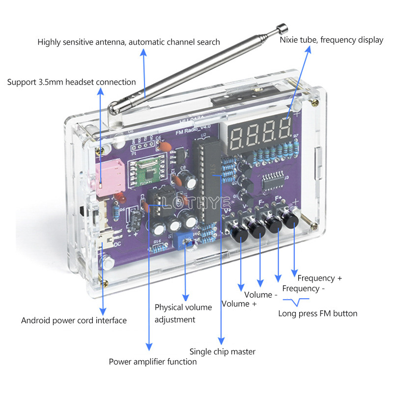 DIY Electronic Kit RDA5807S FM - огляд і ціна Electronics Repair School