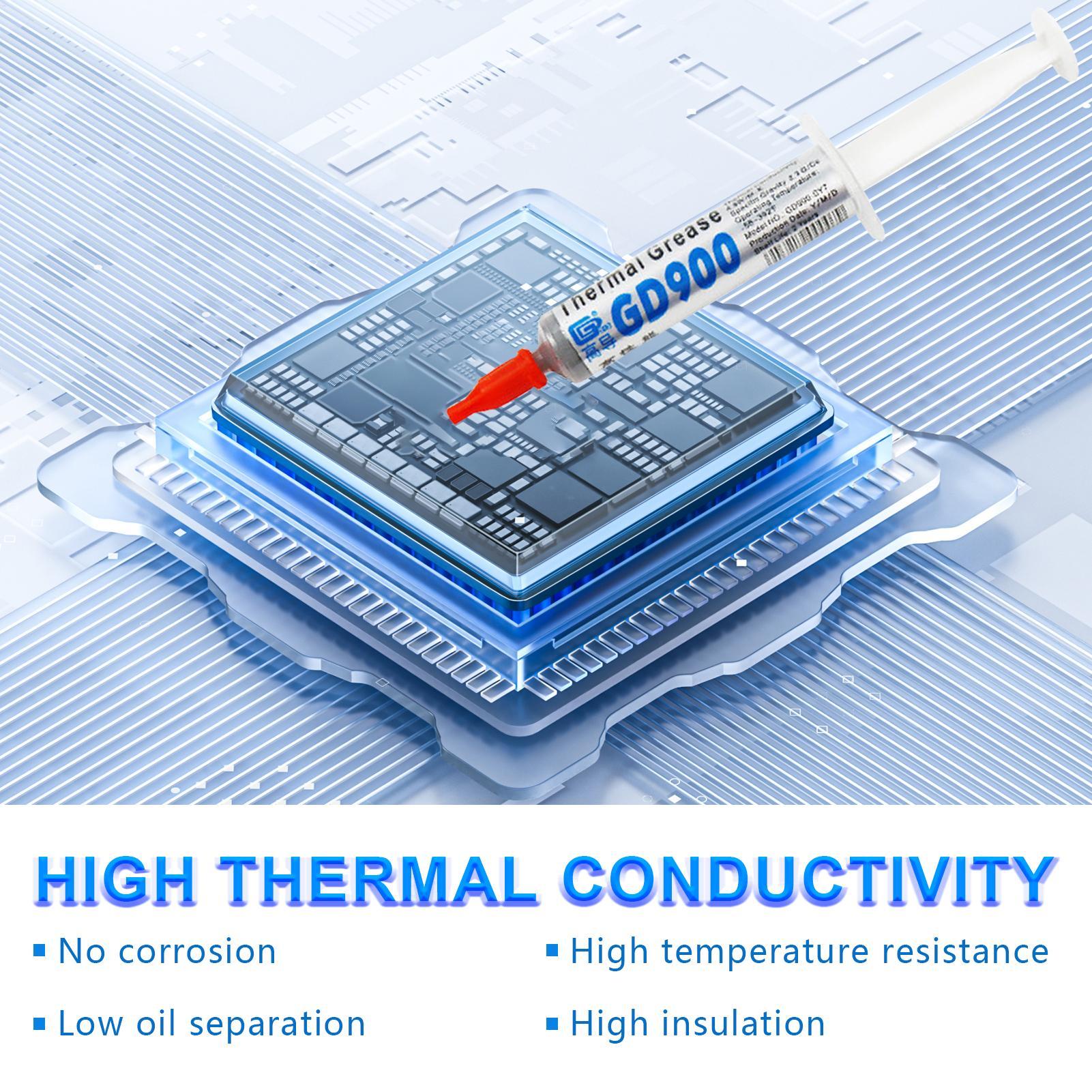 new Thermal Paste Processor No - огляд і ціна Thermal Paste Cpu